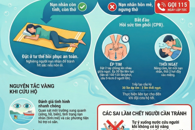 8.BÀI TUYÊN TRUYỀN VỀ PHÒNG, CHỐNG TAI NẠN ĐUỐI NƯỚC TRONG DỊP HÈ.