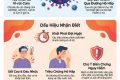 2. BÀI TUYÊN TRUYỀN VỀ BỆNH CÚM A