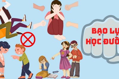 4.BÀI TUYÊN TRUYỀN PHÒNG CHỐNG BẠO LỰC HỌC ĐƯỜNG.